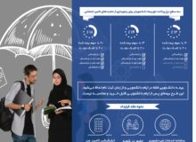 دهها میز خدمت و ایستگاه مشاوره توسط تامین اجتماعی گیلان در دانشگاههای استان برپا گردید