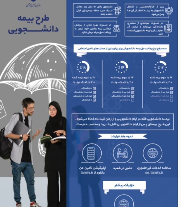 دهها میز خدمت و ایستگاه مشاوره توسط تامین اجتماعی گیلان در دانشگاههای استان برپا گردید
