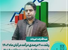 معاون مالی و اقتصادی شهرداری منطقه یک رشت خبر داد:  رشد ۲۰۰ درصدی درآمد شهرداری منطقه یک رشت در آبان ماه ۱۴۰۲ نسبت به سال گذشته