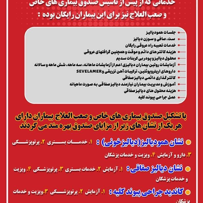 کدام خدمات برای افراد مبتلا به نارسایی مزمن کلیه تحت پوشش صندوق صعب العلاج است؟