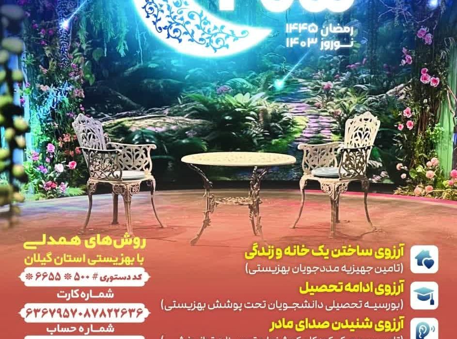 مثبت ماه؛ پویشی برای بر آوردن آرزوی های جامعه هدف + راه های همدلی