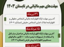 ۳۱ تیر آخرین مهلت ارائه اظهارنامه اشخاص حقوقی و املاک اجاری اشخاص حقیقی صاحبان مشاغل