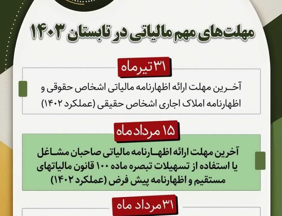 ۳۱ تیر آخرین مهلت ارائه اظهارنامه اشخاص حقوقی و املاک اجاری اشخاص حقیقی صاحبان مشاغل