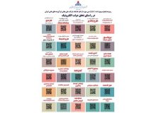 در راستای تحقق دولت الکترونیک در شرکت پخش فرآورده های نفتی گیلان ؛ سی مورد از اهم خدمات این شرکت به صورت رمزینه پاسخ سریع ارائه شد