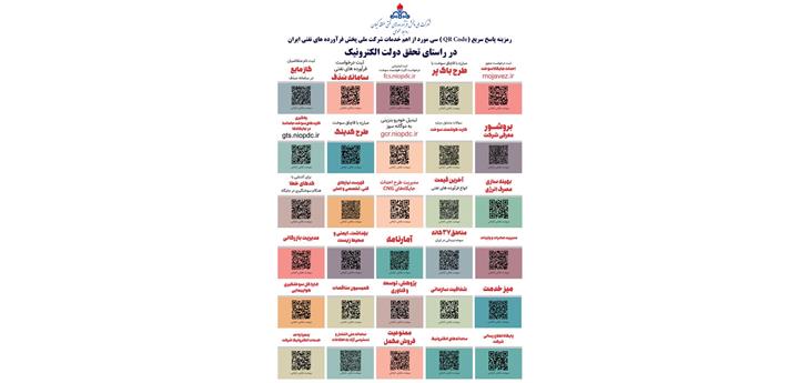در راستای تحقق دولت الکترونیک در شرکت پخش فرآورده های نفتی گیلان ؛ سی مورد از اهم خدمات این شرکت به صورت رمزینه پاسخ سریع ارائه شد
