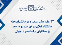 قرار گرفتن نام ۲۲ عضو هیئت علمی و ۲ دانش‌آموخته دانشگاه گیلان در فهرست دو درصد پژوهشگران پراستناد برتر جهان در سال ۲۰۲۵