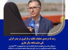 رشد ۵ درصدی عملیات تخلیه و بارگیری در بندر انزلی طی هشت‌ماهه سال جاری