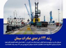 رشد ۱۲۲ درصدی صادرات سیمان