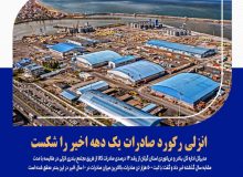 انزلی رکورد صادرات یک دهه اخیر را شکست