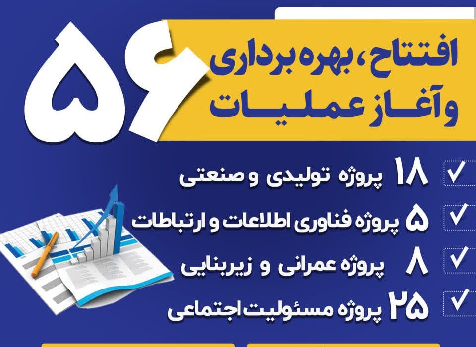همزمان با دهه فجر ؛ افتتاح و آغاز عملیات اجرایی ۳۱ طرح سرمایه گذاری ، زیر ساختی و ۲۵طرح مسئولیت اجتماعی در منطقه آزاد انزلی
