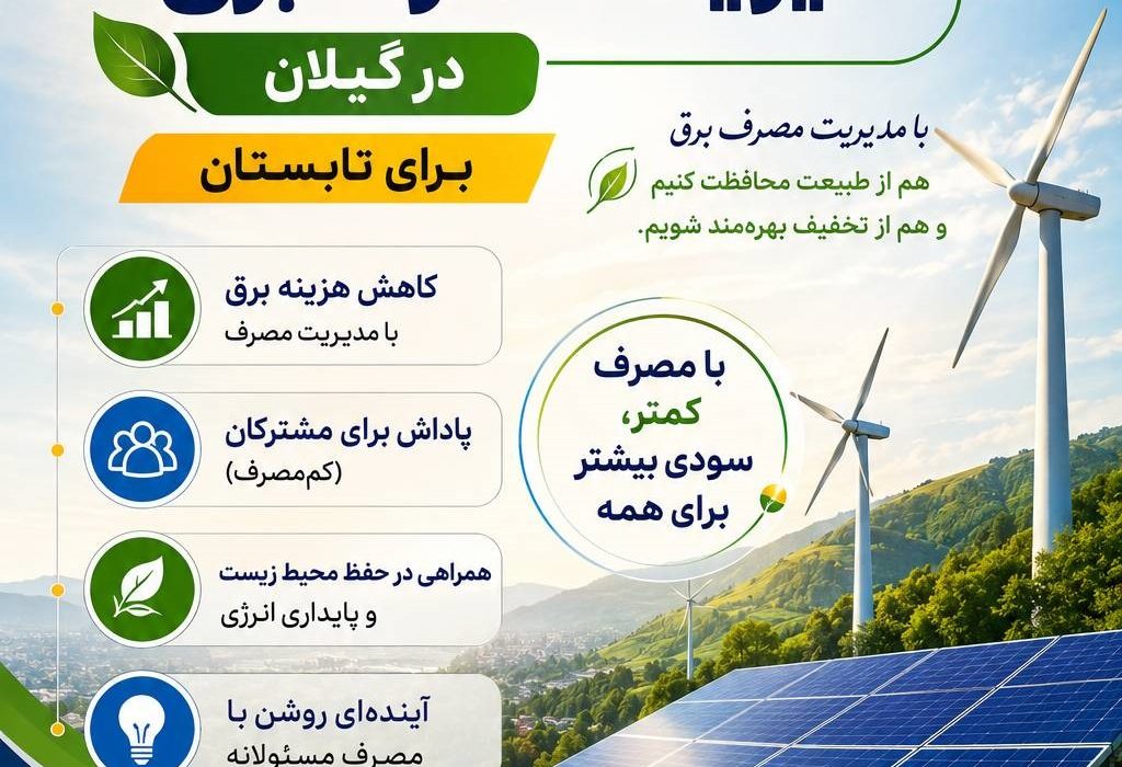 ۳۰  درصد تخفیف در بهای برق مصرفی  اعلام بسته جدید مشوق‌های مدیریت مصرف برق در گیلان برای تابستان
