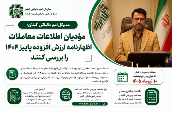 مدیرکل امور مالیاتی گیلان: مؤدیان اطلاعات معاملات اظهارنامه ارزش افزوده پاییز ۱۴۰۴ را بررسی کنند