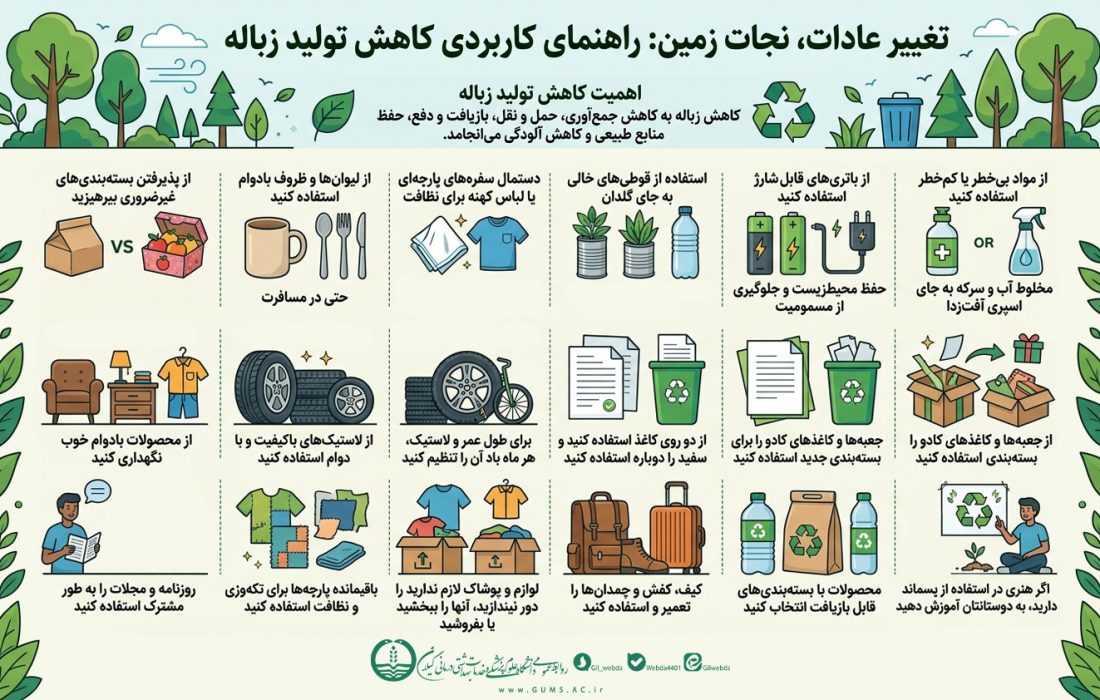اینفوگرافی | راهکارهای ساده برای کاهش تولید زباله و حفظ محیط زیست