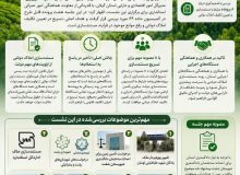 گامی دیگر در صیانت از اموال دولت؛ کارگروه ماده ۶۹ گیلان درباره ۸ پرونده مهم تصمیم‌گیری کرد