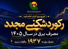 توزیع برق گیلان اعلام کرد ركوردشكنی مجدد مصرف برق در سال ۱۴۰۵ مصرف برق به ۱۹۳۷ مگاوات رسید