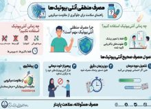مصرف منطقی آنتی‌بیوتیک‌ها؛ راهنمای سلامت برای جلوگیری از مقاومت میکروبی