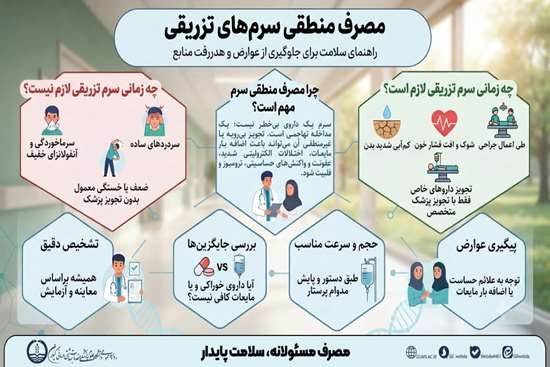 مصرف منطقی سرمهای تزریقی؛ راهنمای سلامت برای جلوگیری از عوارض و هدررفت منابع