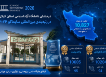 رئیس دانشگاه آزاد اسلامی استان گیلان خبر داد؛ درخشش دانشگاه آزاد اسلامی استان گیلان در رتبه‌بندی بین‌المللی سایماگو ۲۰۲۶